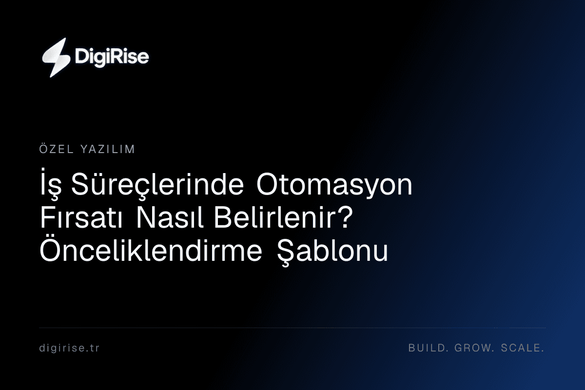 İş süreci otomasyonu fırsatlarını önceliklendirme rehberi kapağı